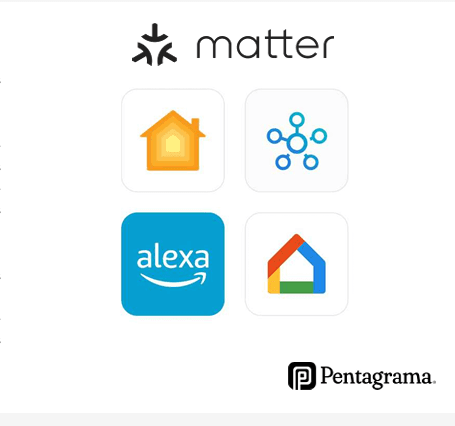 Compatible Matter